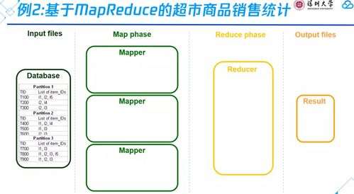 云计算技术架构与装备技术服务详解